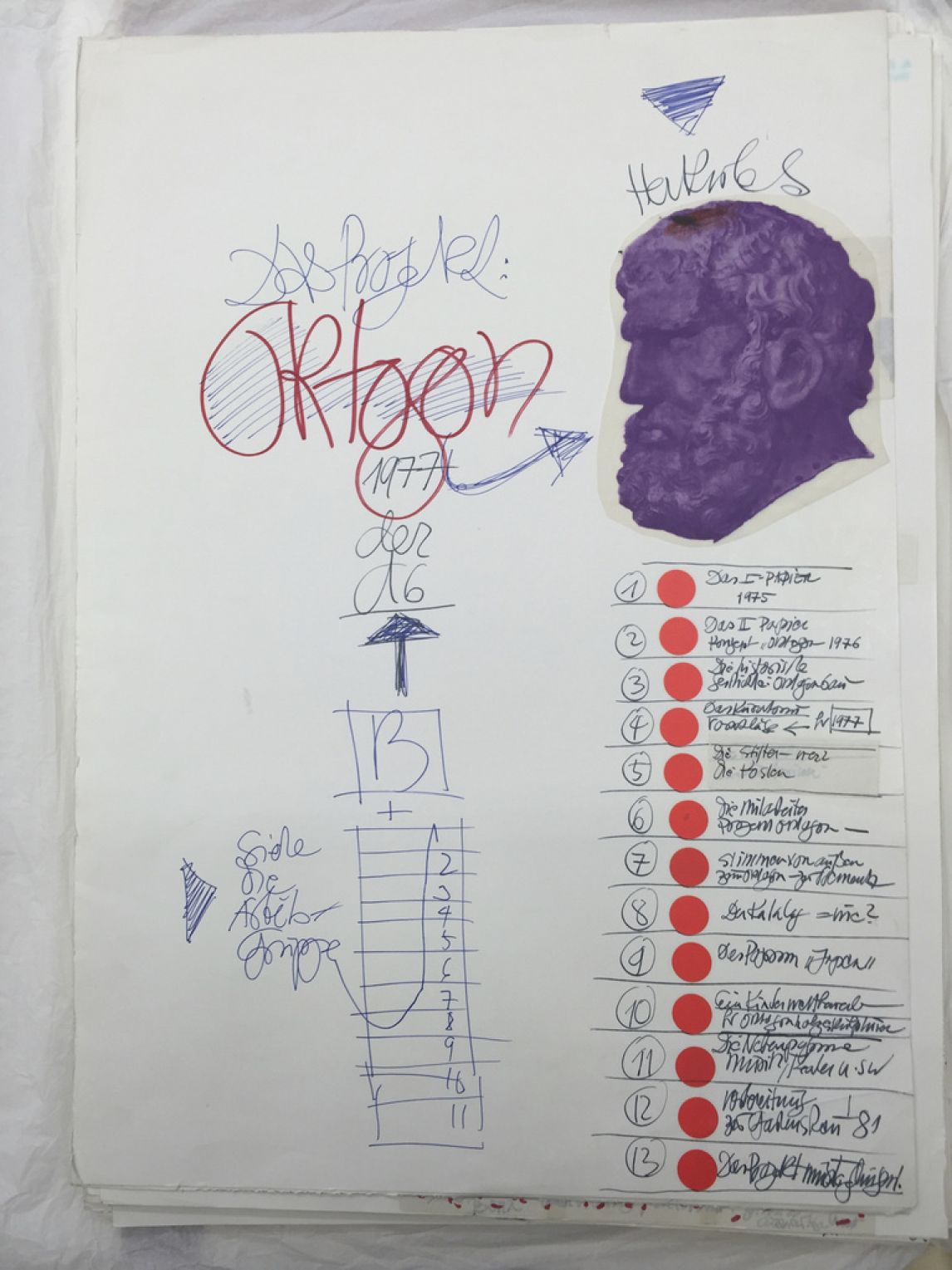 Das Oktogonprojekt, Signatur: docA, Nachlass Arnold Bode, II/6/62/N